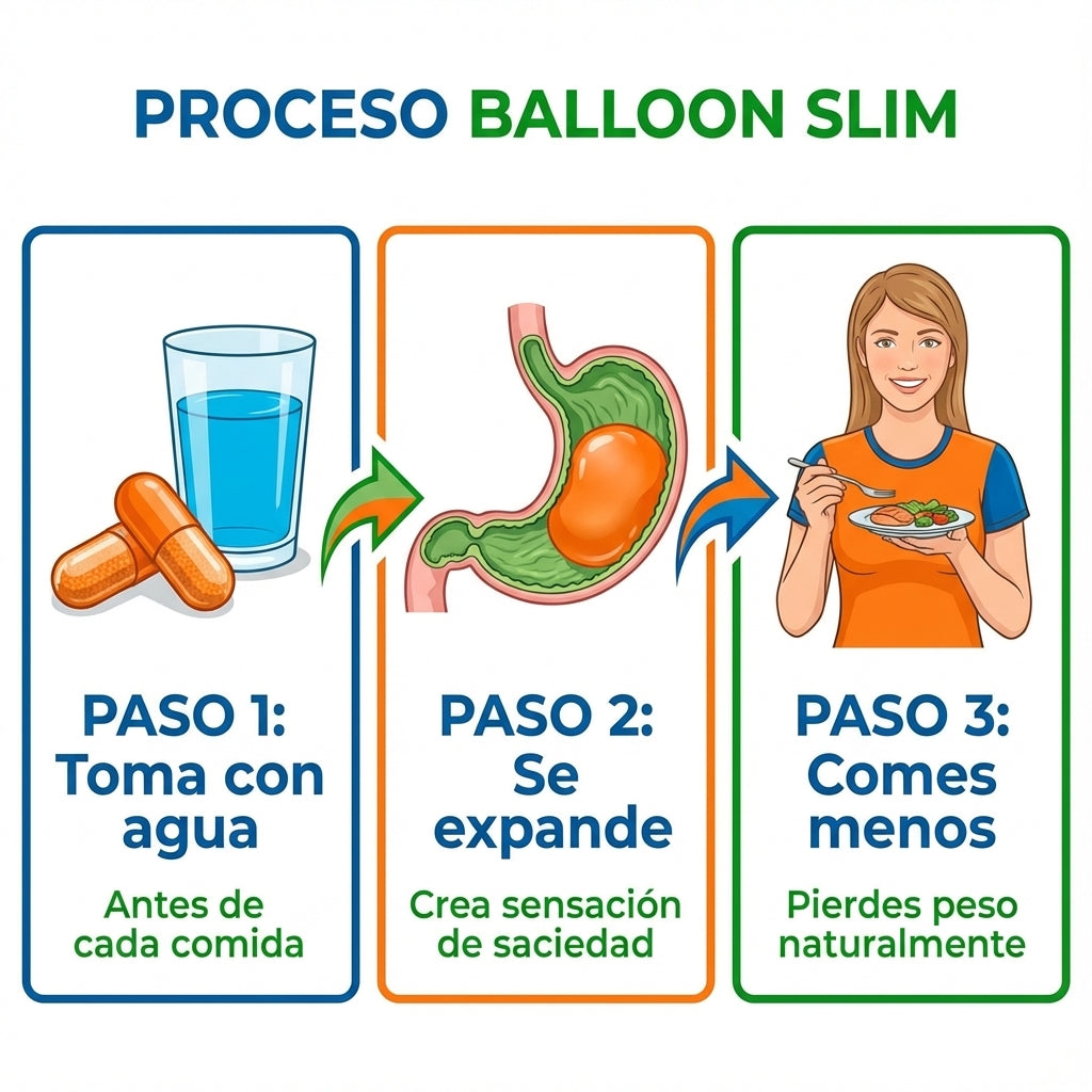 Balloon slim Longevix 60 caps